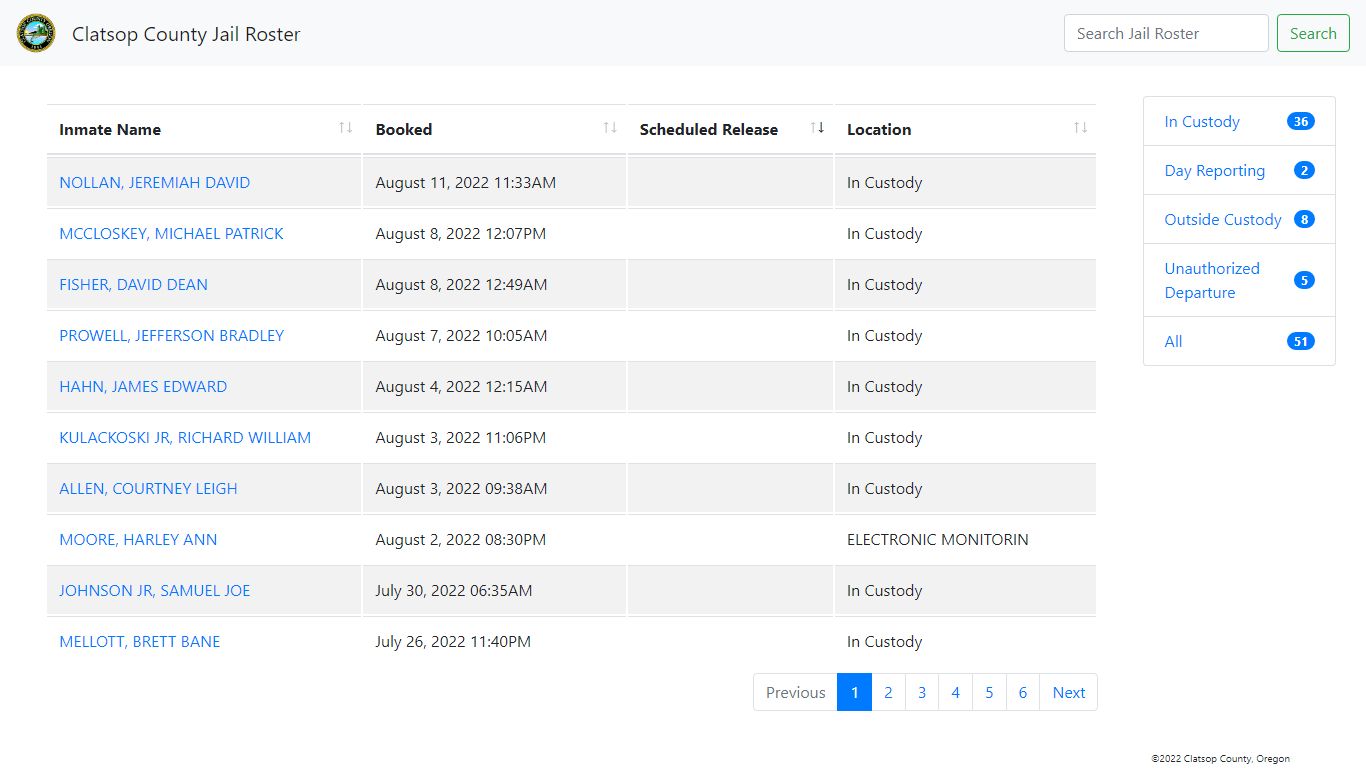 Clatsop County Jail Roster
